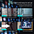 Köp 1 gratis 1🔥TV-streamingenhet