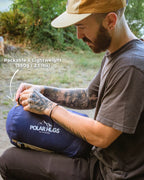 ❄3-i-1 Ultralätt Värmeponcho