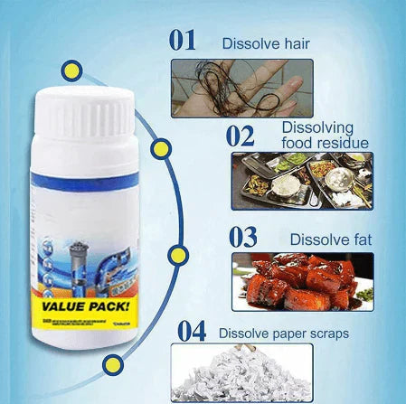 TVÄTT- OCH AVLOPPSRENGÖRINGSMEDEL