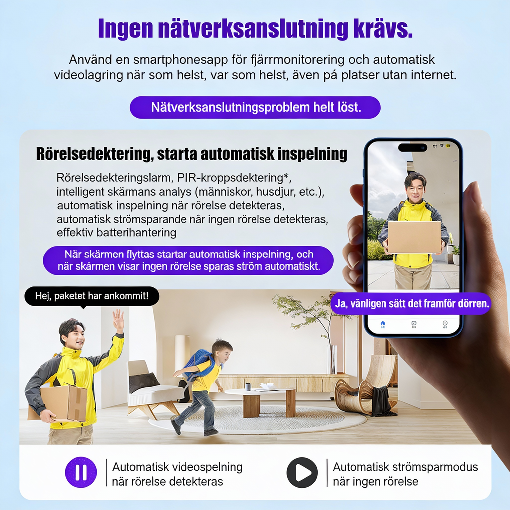 Ingen WIFI eller elektricitet krävs 💯Liten och installeras på 1 sekund ⚠️Fjärrvisning i realtid