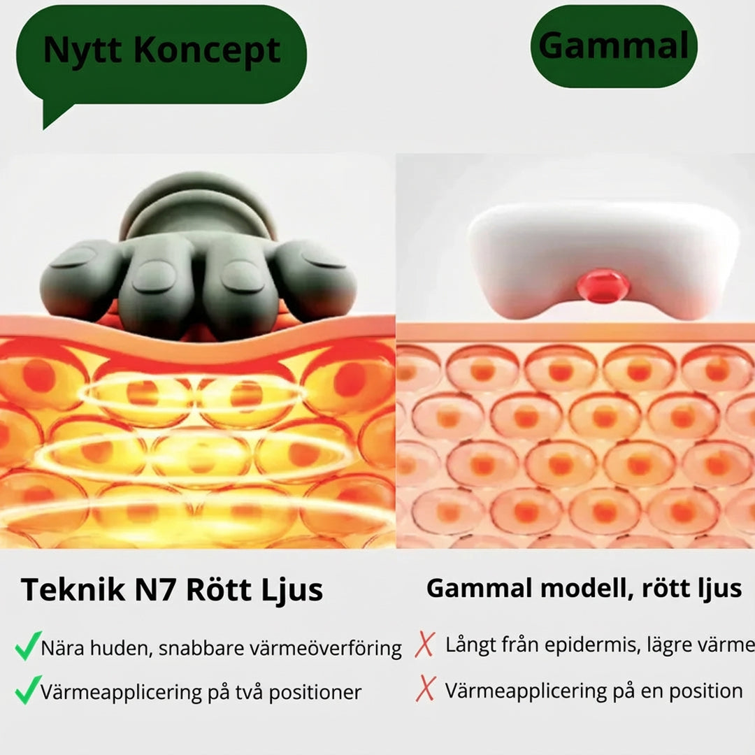 🔥 N7 Massager Pro – Profesjonell massasje, nå med 50 % rabatt