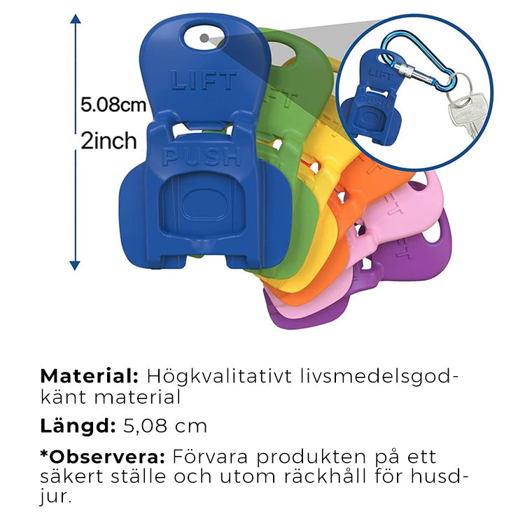 Manuell lätt burköppnare