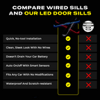 Ge din bil en lyxig uppgradering! ✨ Nu med Vårfest-erbjudande!