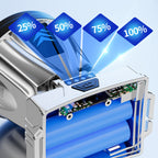 🔥2025 Superutrustning för utomhusbruk🔥Superljusstark uppladdningsbar pannlampa med hög effekt